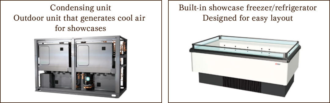 Condensing unit Outdoor unit that generates cool air for showcases/Built-in showcase freezer/refrigerator Designed for easy layout